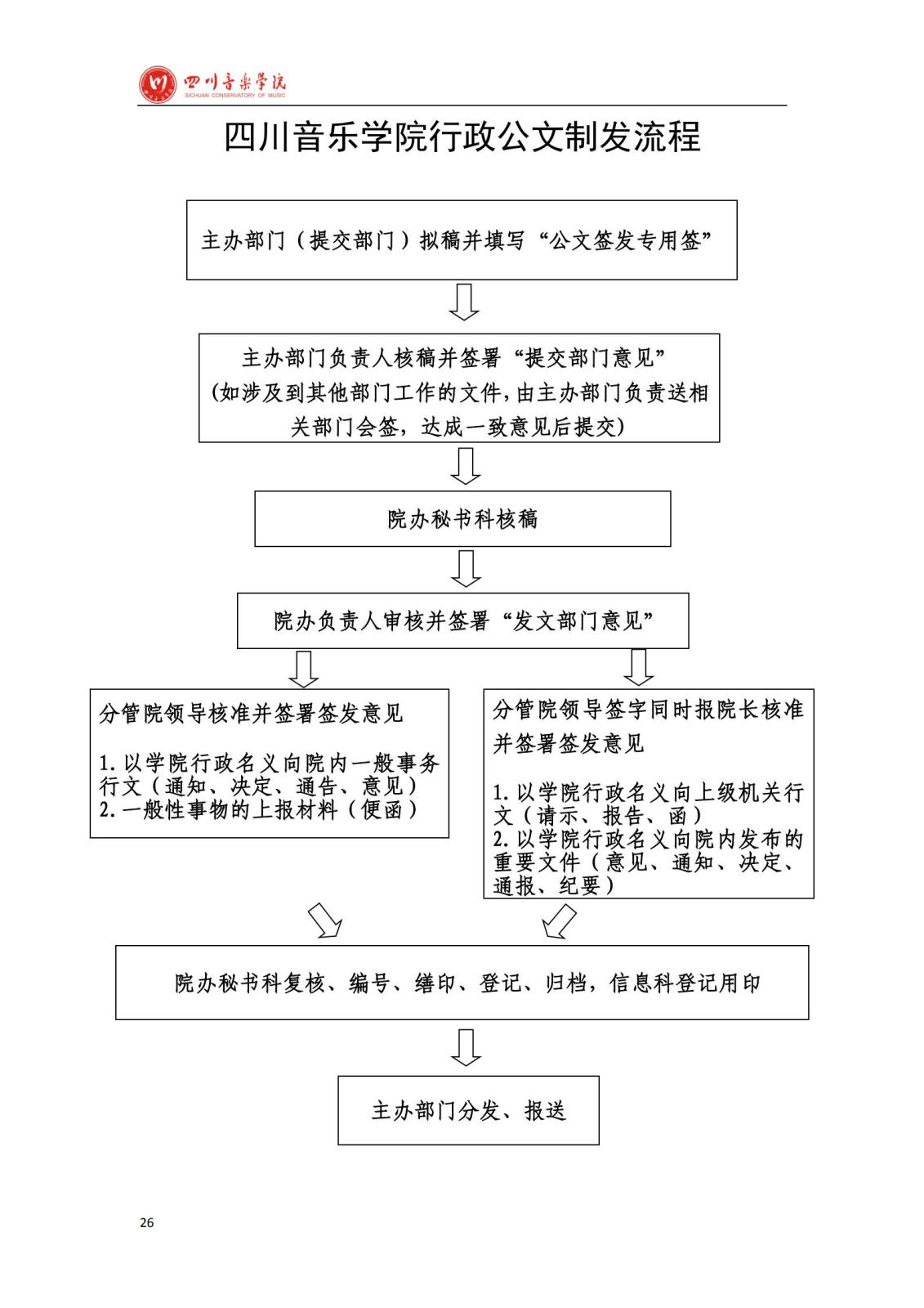 九州体育ju111(中国)公司官方网站学院办公室规章制度汇编_28.jpg