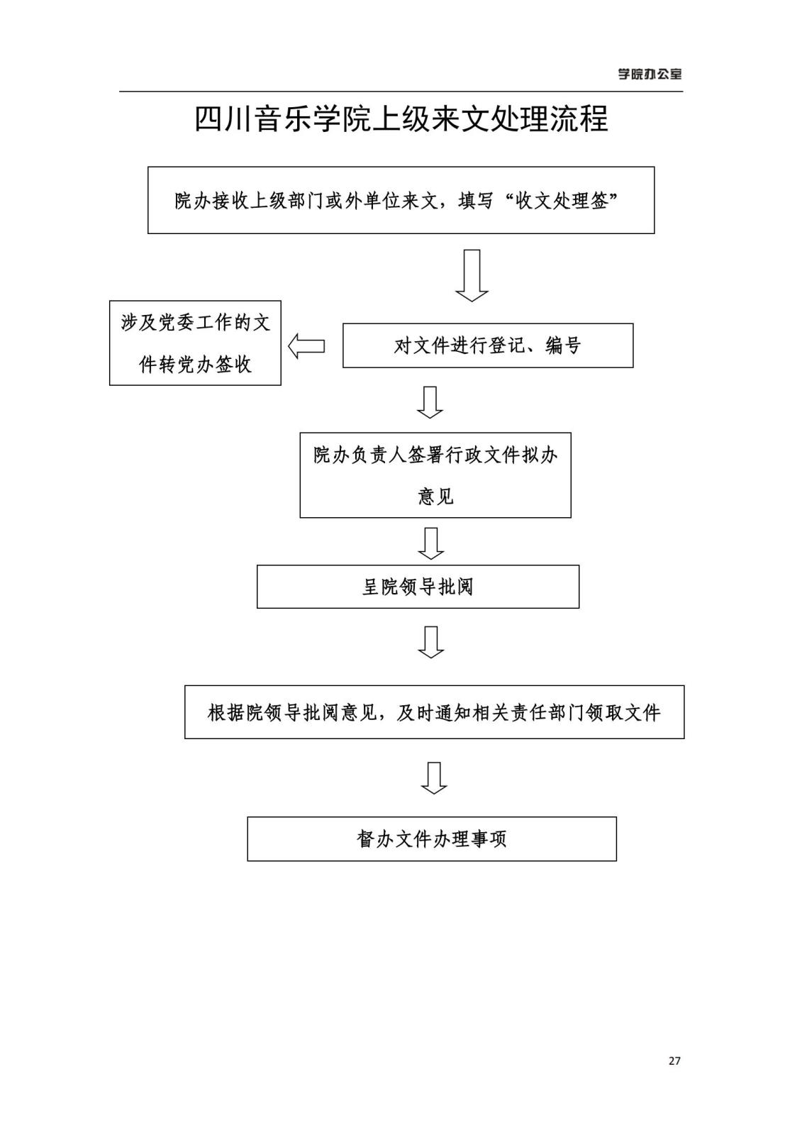 九州体育ju111(中国)公司官方网站学院办公室规章制度汇编_29.jpg