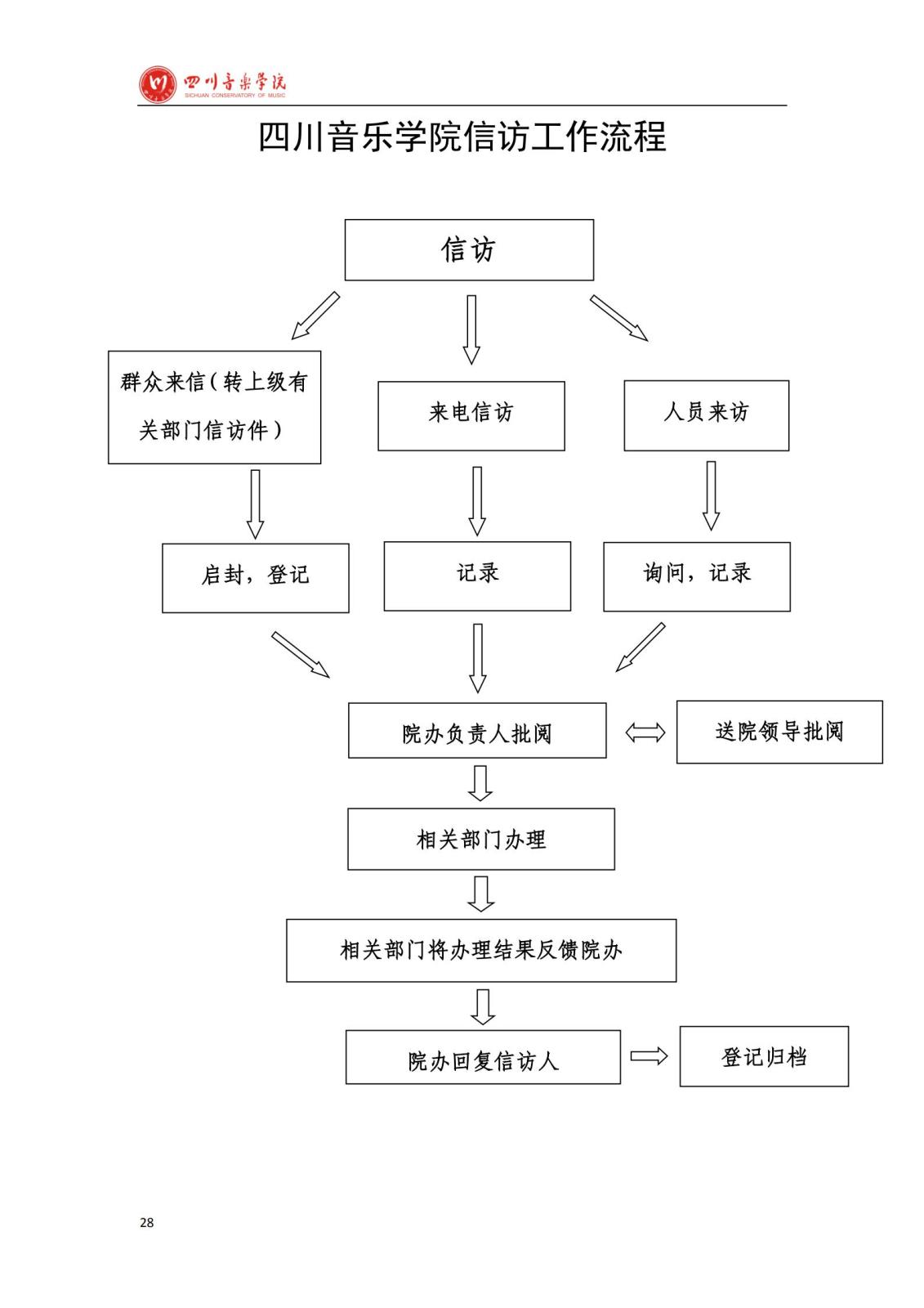 九州体育ju111(中国)公司官方网站学院办公室规章制度汇编_30.jpg