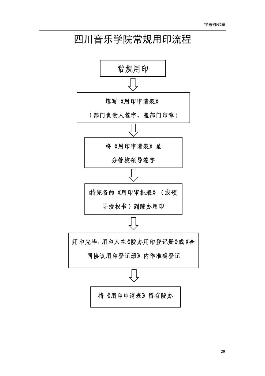 九州体育ju111(中国)公司官方网站学院办公室规章制度汇编_31.jpg