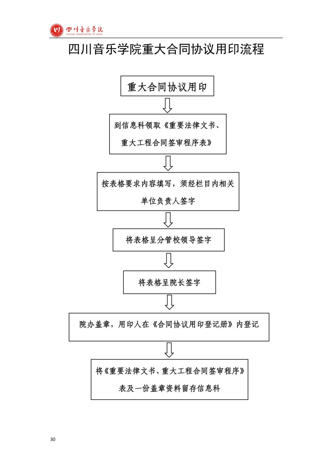 九州体育ju111(中国)公司官方网站学院办公室规章制度汇编_32.jpg